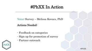 #PhXX
#PhXX In Action
Voice: Survey – Melissa Kovacs, PhD
Actions Needed:
- Feedback on categories
- Sign up for promotion of survey
- Partner outreach
 