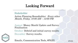 #PhXX
Looking Forward
Stakeholder
Action Planning Roundtables: Every other
Month, Friday, 10:00 AM – 12:00 PM
August: Money Month Update and Survey
Finalization
October: Debrief and initial survey results
December: Survey results.
Emails, Communication Tools, #PhXX
 