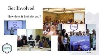 #PhXX
Get Involved
How does it look for you?
 