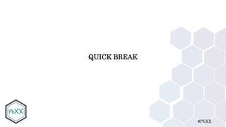#PhXX
QUICK BREAK
 