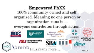 #PhXX
Empowered PhXX
100% community-owned and self-
organized. Meaning no one person or
organization runs it —
everyone contributes through action.
Plus many more…
 