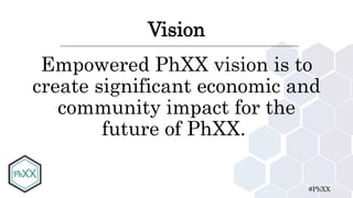 #PhXX
Vision
Empowered PhXX vision is to
create significant economic and
community impact for the
future of PhXX.
 