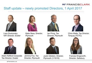 pkf-francisclark.co.uk
Staff update – newly promoted Directors, 1 April 2017
Liam Dushynsky,
VAT Director, Exeter
Adam Kefford Corporate
Tax Director, Exeter
Katie Skea, Director,
Plymouth
Ian Pring, Tax
Director, Plymouth
Chris Watts, Tax Director,
Torquay (FCTC)
Jemima Fox, Tax
Director, Plymouth
Justin Gliddon, Director,
Plymouth (1/10/16)
Frances Kingsnorth,
Director, Salisbury
 