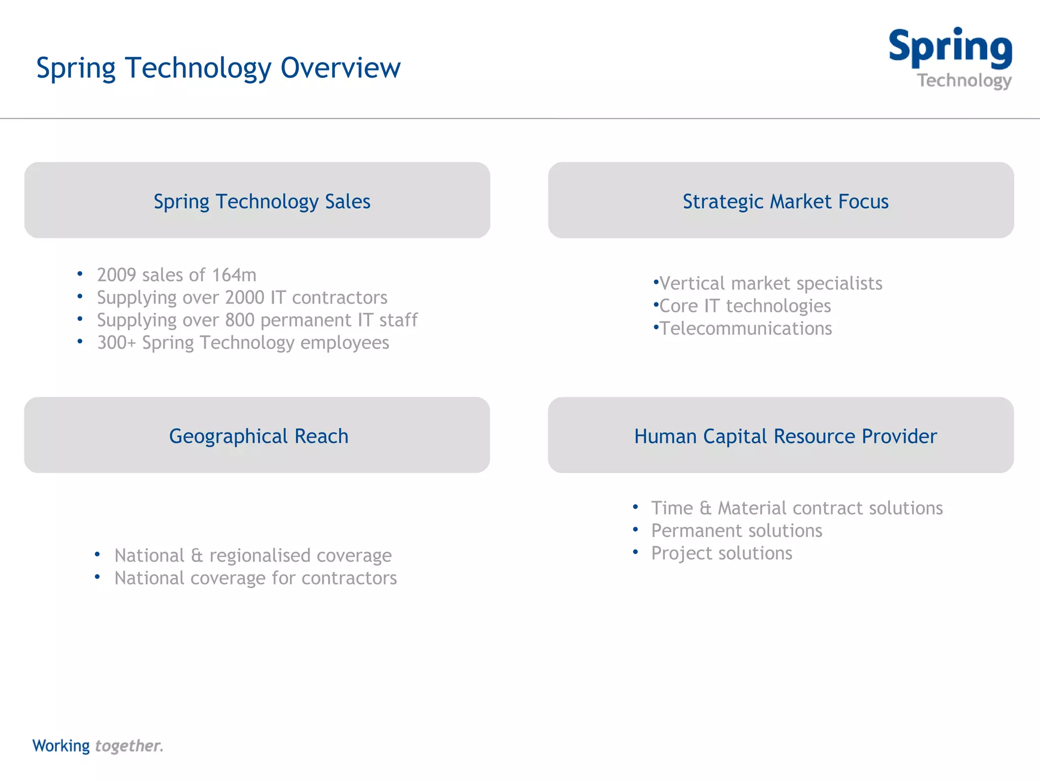 Spring Technology Overview Human Capital Resource Provider Strategic Market Focus Spring Technology Sales Geographical Reach  Time & Material contract solutions Permanent solutions Project solutions 2009 sales of 164m Supplying over 2000 IT contractors  Supplying over 800 permanent IT staff 300+ Spring Technology employees Vertical market specialists Core IT technologies Telecommunications National & regionalised coverage National coverage for contractors 