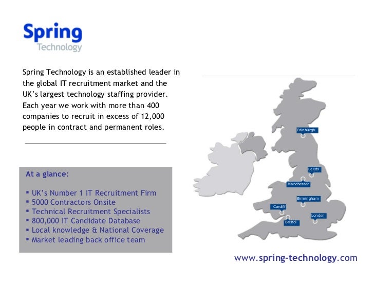 Spring technology разъемы