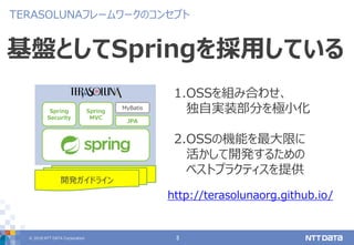 Spring 5 でSpring Test のここが変わる | PDF