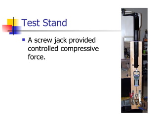Test Stand
   A screw jack provided
    controlled compressive
    force.
 