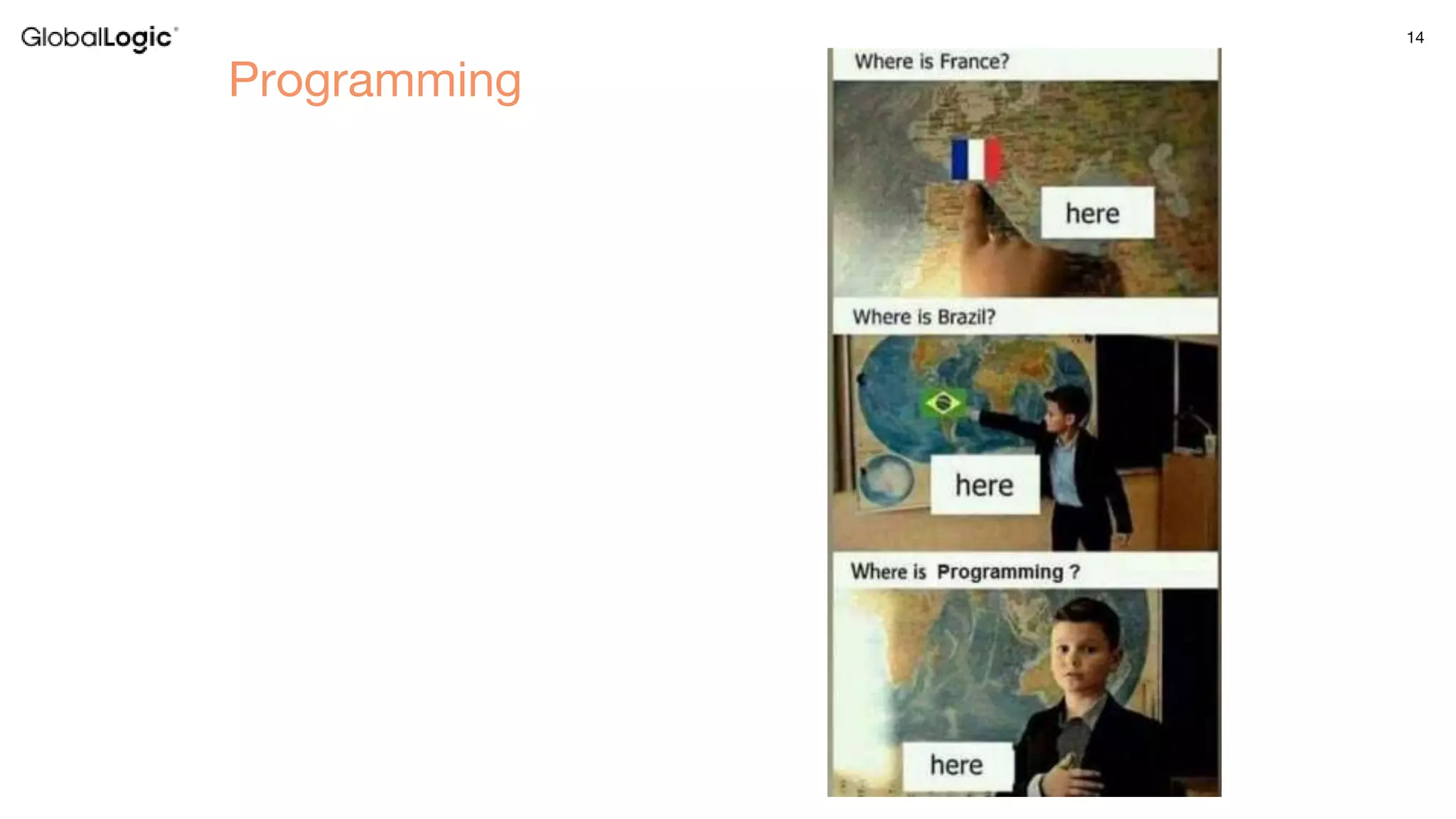 14
Programming
 