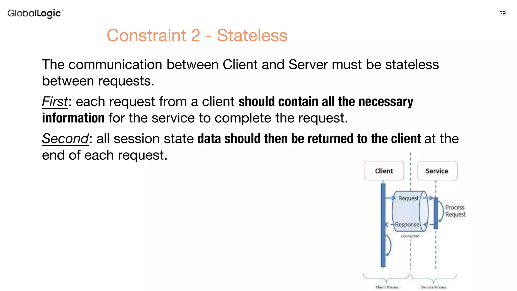 29
The communication between Client and Server must be stateless
between requests.
First: each request from a client should contain all the necessary
information for the service to complete the request.
Second: all session state data should then be returned to the client at the
end of each request.
Constraint 2 - Stateless
 