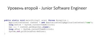 Уровень второй - Junior Software Engineer
 