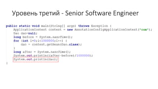 Уровень третий - Senior Software Engineer
 