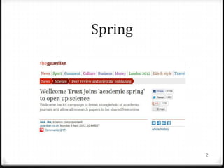 Spring




         2
 