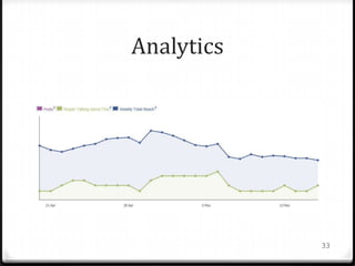 Analytics




            33
 