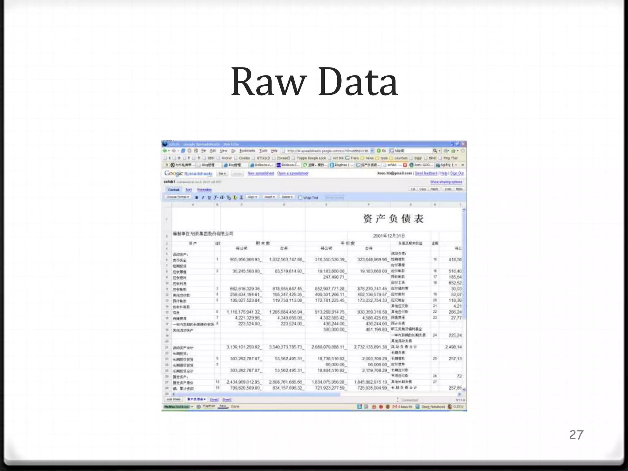 Raw Data




           27
 
