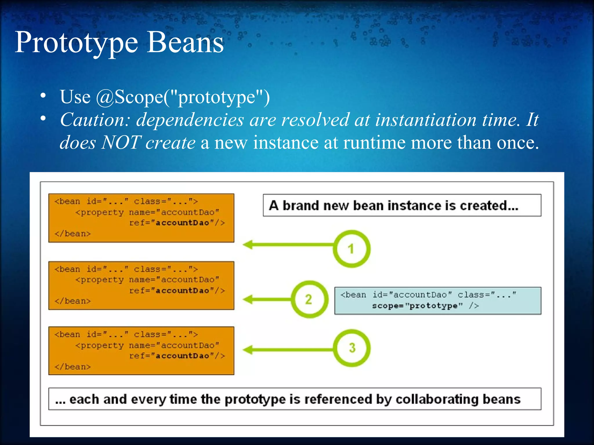 Prototype Beans Use @Scope(&quot;prototype&quot;) Caution: dependencies are resolved at instantiation time. It does NOT create  a new instance at runtime more than once.  
