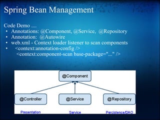 Code Demo ....  Annotations: @Component, @Service,  @Repository  Annotation:  @Autowire web.xml - Context loader listener to scan components     <context:annotation-config />     <context:component-scan base-package="..." />   Spring Bean Management 