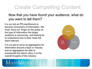 Spring Training Social Media Presentation