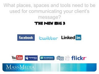 Spring Training Social Media Presentation