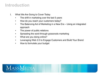 Spring Training Social Media Presentation