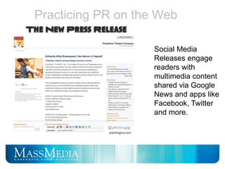 Spring Training Social Media Presentation