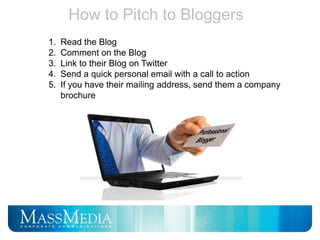 Spring Training Social Media Presentation