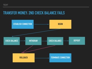 TEXT
TRANSFER MONEY: 2ND CHECK BALANCE FAILS
ESTABLISH CONNECTION
TERMINATE CONNECTION
BEGIN
ROLLBACK
CHECK BALANCE WITHDRAW DEPOSIT
CHECK BALANCE
 