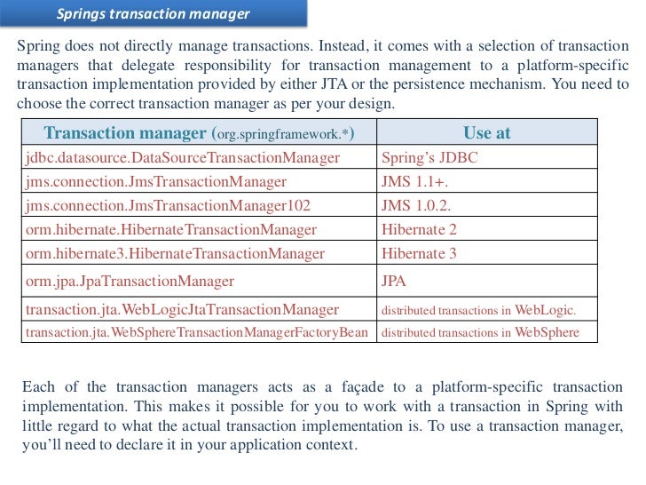 Spring Transactional Approach : Using @Transactional :: Spring ...