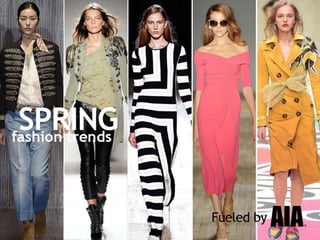 Spring trends in Promotional Marketing 2015