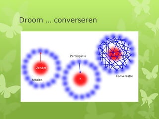 Droom … converseren
 
