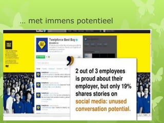 … met immens potentieel
 