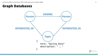 Introducing SDN 6 at SpringOne 2020 by @meistermeier and @rotnroll666 6
Person
KNOWS
Person
Topic
INTERESTED_IN INTERESTED_IN
{
term: "Spring Data"

description: " … "
}
Graph Databases
 