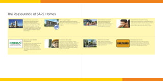The Reassurance of SARE Homes
         International association              FDI Funded Project                              International standard                         Commitment to better living
         SARE Homes (South Asian Real            SARE Homes' projects are funded by             SARE Homes brings you an                       SARE Homes believes that an affordable home
         Estate) is an India-focussed           international institutional equity. Hence its   international standard of                      is not part of a dream anymore. It is a reality as
         developer of residential property,     projects are assured of uninterrupted           quality living. Supported by an                demonstrated in the various residential
         promoted by the Duet Group. The        progress.                                       infrastructure of convenient                   projects taken up across key cities of India.
         Duet Group is a global asset-and-                                                      and thoughtful amenities.
         real-estate management firm based
         in London, with offices in New York,
         Tokyo, Mumbai, Singapore, Dubai
         and Istanbul.




         Approvals and CREDAI                   Assurance of quality                            Homes across India                             Ghaziabad presence
         Membership                             Transparency in all dealings, higher            SARE Homes currently has                       SARE Homes has been offering mixed
                                                                                                residential projects at Gurgaon,
         All SARE Homes carry approvals and
         sanctions from the relevant
                                                efficiency of space utilisation, quality of
                                                material, established architects and
                                                contractors, professional management,
                                                                                                Ghaziabad, Amritsar, Chennai,
                                                                                                Indore and Panvel
                                                                                                                                   GHAZIABAD   residential opportunities in Ghaziabad
                                                                                                                                               in a phased manner. With Ebony Greens
                                                                                                                                               Phase I, II, III and Springview Floors.
         authorities. It is also a member of
         the Confederation of Real Estate       personalised customer service... all of
         Developers’ Associations of India      which assure you of uncompromising
         that ensures observance of code of     quality in your home.
         conduct.
 