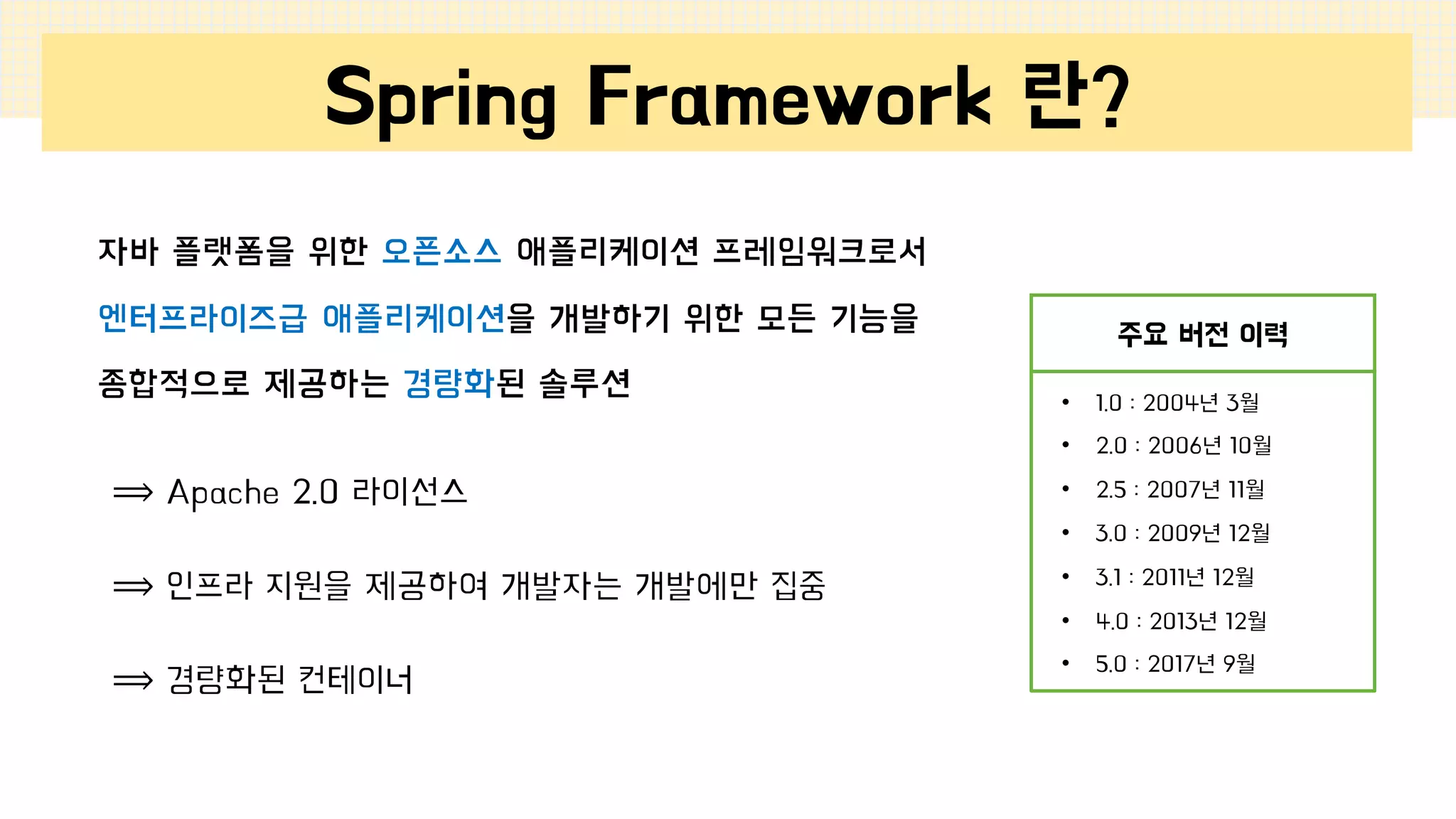 Spring Framework 란?
• 1.0 : 2004년 3월
• 2.0 : 2006년 10월
• 2.5 : 2007년 11월
• 3.0 : 2009년 12월
• 3.1 : 2011년 12월
• 4.0 : 2013년 12월
• 5.0 : 2017년 9월
주요 버전 이력
자바 플랫폼을 위한 오픈소스 애플리케이션 프레임워크로서
엔터프라이즈급 애플리케이션을 개발하기 위한 모든 기능을
종합적으로 제공하는 경량화된 솔루션
⟹ Apache 2.0 라이선스
⟹ 인프라 지원을 제공하여 개발자는 개발에만 집중
⟹ 경량화된 컨테이너
 
