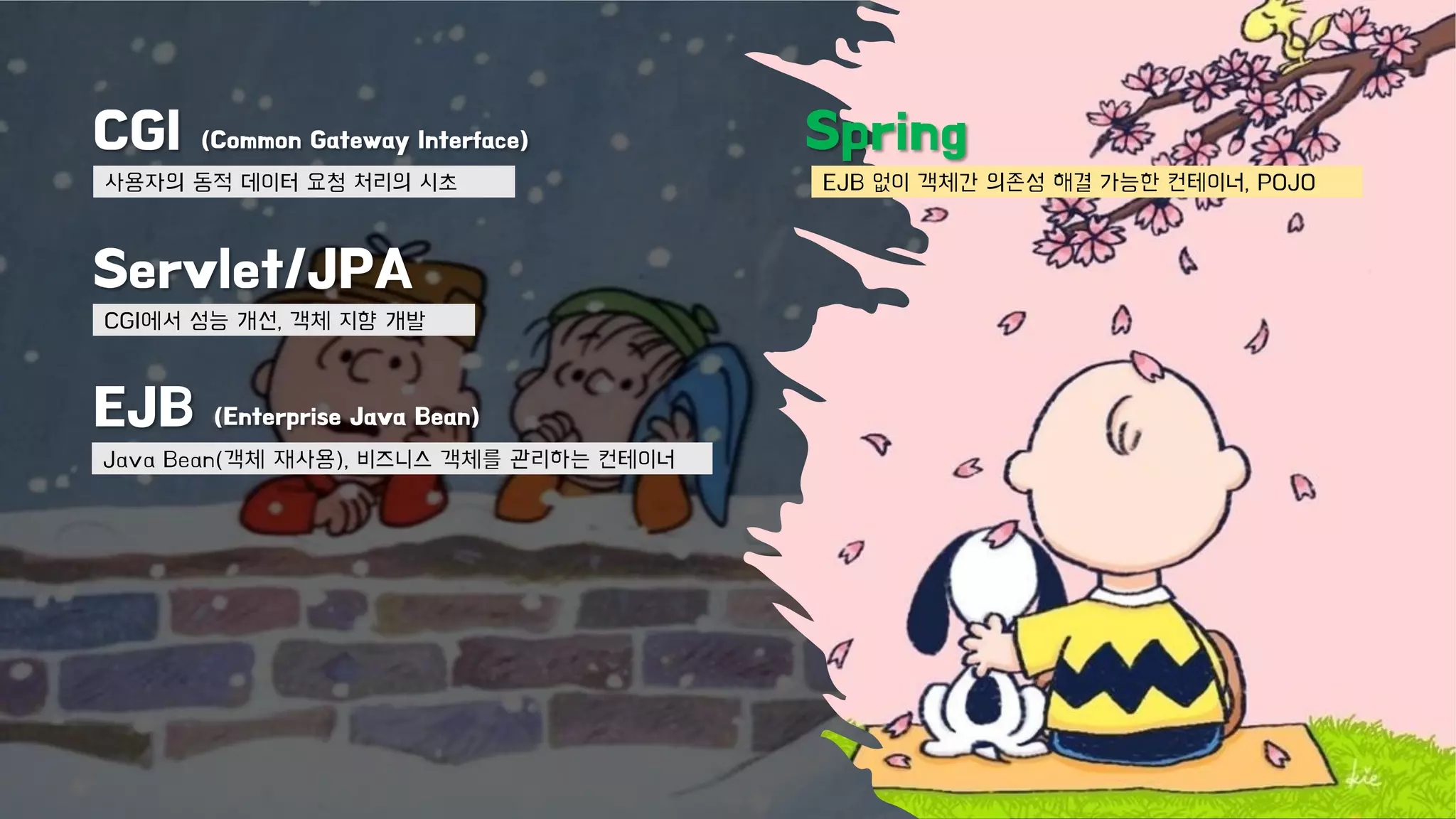 CGI (Common Gateway Interface)
Servlet/JPA
EJB (Enterprise Java Bean)
Spring
사용자의 동적 데이터 요청 처리의 시초
CGI에서 성능 개선, 객체 지향 개발
Java Bean(객체 재사용), 비즈니스 객체를 관리하는 컨테이너
EJB 없이 객체간 의존성 해결 가능한 컨테이너, POJO
 