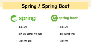 Spring vs. spring boot | PDF