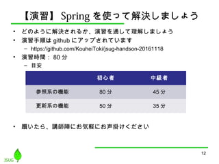 【演習】 Spring を使って解決しましょう
• どのように解決されるか、演習を通して理解しましょう
• 演習手順は github にアップされています
– https://github.com/KouheiToki/jsug-handson-20161118
• 演習時間： 80 分
– 目安
• 躓いたら、講師陣にお気軽にお声掛けください
12
初心者 中級者
参照系の機能 80 分 45 分
更新系の機能 50 分 35 分
 