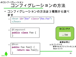コンフィグレーションの方法
• コンフィグレーションの方法は３種類から選べ
ます
– XML
– アノテーション
– JavaConfig
20
n のコンフィグレーション
DI コンテナ
： Foo
結果は同じ
※ DI コンテナが
　　管理するオブジェクトのことを
　　 Bean という
 