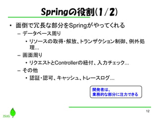 Springの役割(1/2)
• 面倒で冗長な部分をSpringがやってくれる
– データベース周り
• リソースの取得・解放、トランザクション制御、例外処
理...
– 画面周り
• リクエストとControllerの紐付、入力チェック......