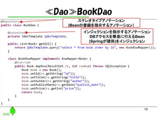≪Dao≫BookDao
19
ステレオタイプアノテーション
(Beanの登録を指示するアノテーション）
インジェクションを指示するアノテーション
DBアクセスを簡易に行えるBean
(Springが提供)をインジェクション
 