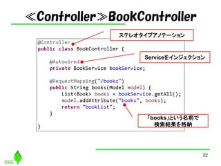 ≪Controller≫BookController
22
Serviceをインジェクション
ステレオタイプアノテーション
「books」という名前で
検索結果を格納
 