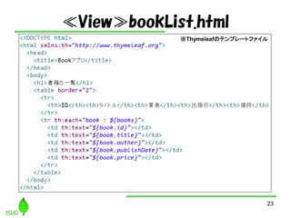 ≪View≫bookList.html
23
※Thymeleafのテンプレートファイル
 