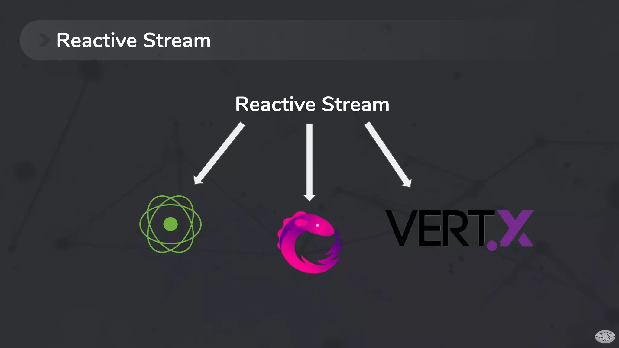 Reactive Stream
Reactive Stream
 