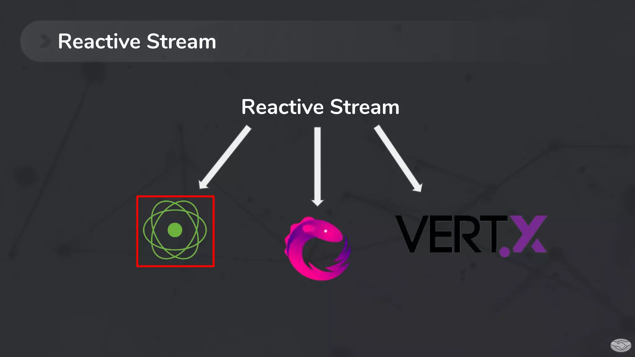Reactive Stream
Reactive Stream
 