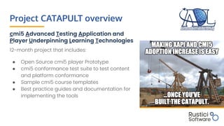 Project CATAPULT overview
cmi5 Advanced Testing Application and
Player Underpinning Learning Technologies
12-month project that includes:
● Open Source cmi5 player Prototype
● cmi5 conformance test suite to test content
and platform conformance
● Sample cmi5 course templates
● Best practice guides and documentation for
implementing the tools
 