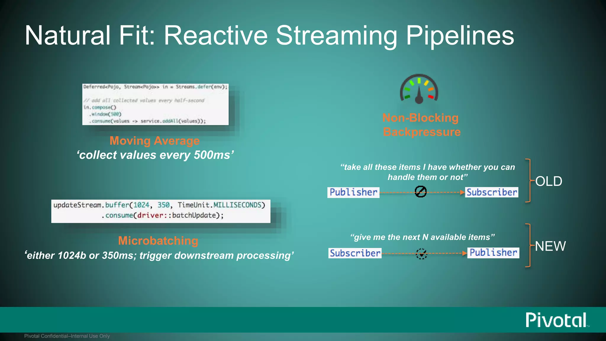 Natural Fit: Reactive Streaming Pipelines 
Moving Average 
‘collect values every 500ms’ 
Pivotal Confidential–Internal Use Only 
Non-Blocking 
Backpressure 
“take all these items I have whether you can 
handle them or not” 
“give me the next N available items” 
OLD 
NEW Microbatching 
‘either 1024b or 350ms; trigger downstream processing’ 
 
