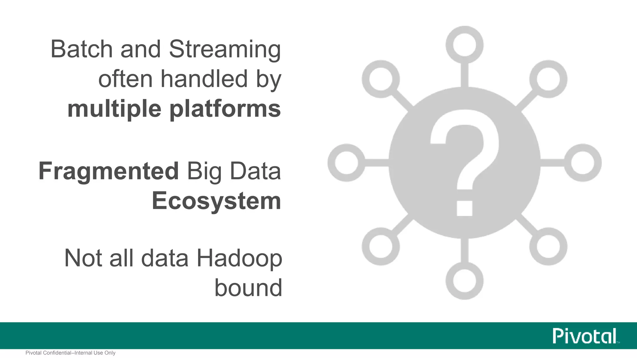 Batch and Streaming 
often handled by 
multiple platforms 
Fragmented Big Data 
Pivotal Confidential–Internal Use Only 
Ecosystem 
Not all data Hadoop 
bound 
 