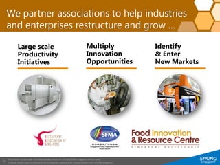 Information on this slide is confidential and strictly for use by SPRING Singapore officers only.
It should not be used or referred to by third parties without prior written consent from SPRING Singapore.
10
We partner associations to help industries
and enterprises restructure and grow …
Large scale
Productivity
Initiatives
Multiply
Innovation
Opportunities
Identify
& Enter
New Markets
 