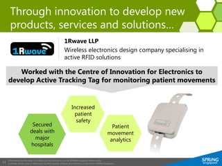 Information on this slide is confidential and strictly for use by SPRING Singapore officers only.
It should not be used or referred to by third parties without prior written consent from SPRING Singapore.
12
Through innovation to develop new
products, services and solutions…
1Rwave LLP
Wireless electronics design company specialising in
active RFID solutions
Worked with the Centre of Innovation for Electronics to
develop Active Tracking Tag for monitoring patient movements
Increased
patient
safety
Secured
deals with
major
hospitals
Patient
movement
analytics
 