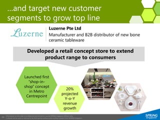 Information on this slide is confidential and strictly for use by SPRING Singapore officers only.
It should not be used or referred to by third parties without prior written consent from SPRING Singapore.
13
…and target new customer
segments to grow top line
Luzerne Pte Ltd
Manufacturer and B2B distributor of new bone
ceramic tableware
Developed a retail concept store to extend
product range to consumers
20%
projected
Y-o-Y
revenue
growth
Launched first
“shop-in-
shop” concept
in Metro
Centrepoint
 