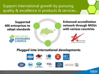 Information on this slide is confidential and strictly for use by SPRING Singapore officers only.
It should not be used or referred to by third parties without prior written consent from SPRING Singapore.
14
Support international growth by pursuing
quality & excellence in products & services…
Supported
400 enterprises to
adopt standards
Plugged into international developments
Enhanced accreditation
network through MOUs
with various countries
 